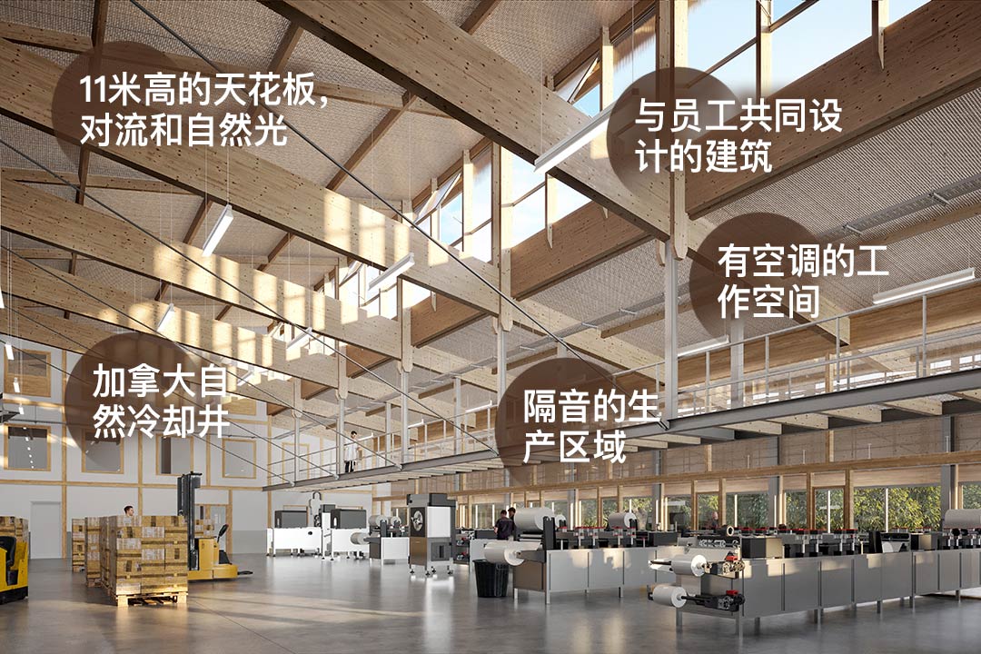 为位于Puycapel的新Interscience工厂和研发中心举行奠基仪式
