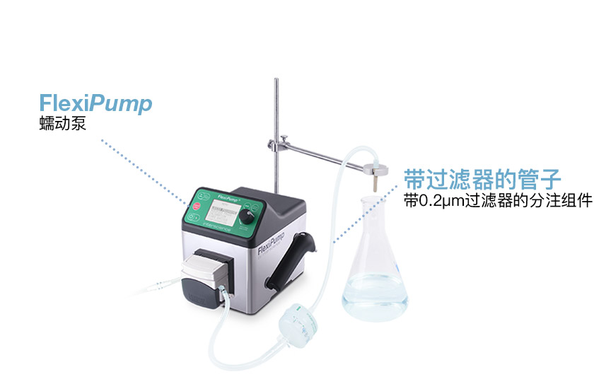 Steriwater - FlexiPump