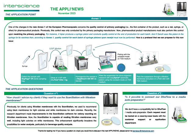 Appli'News — 2023 年 11 月 (英文)